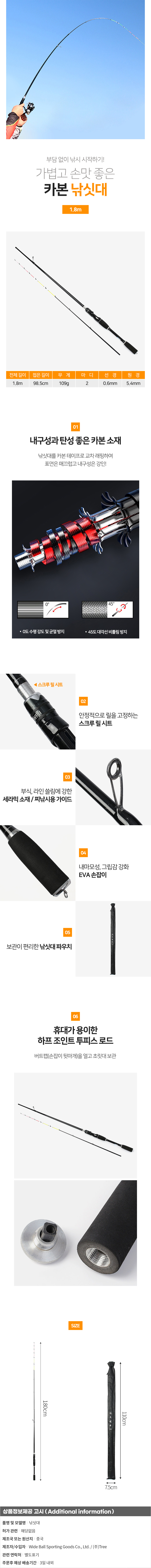 상품상세