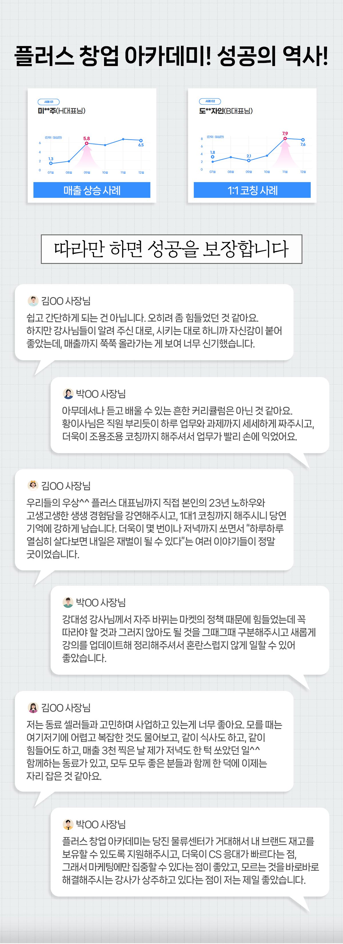 플러스 창업 아카데미 성공의 역사